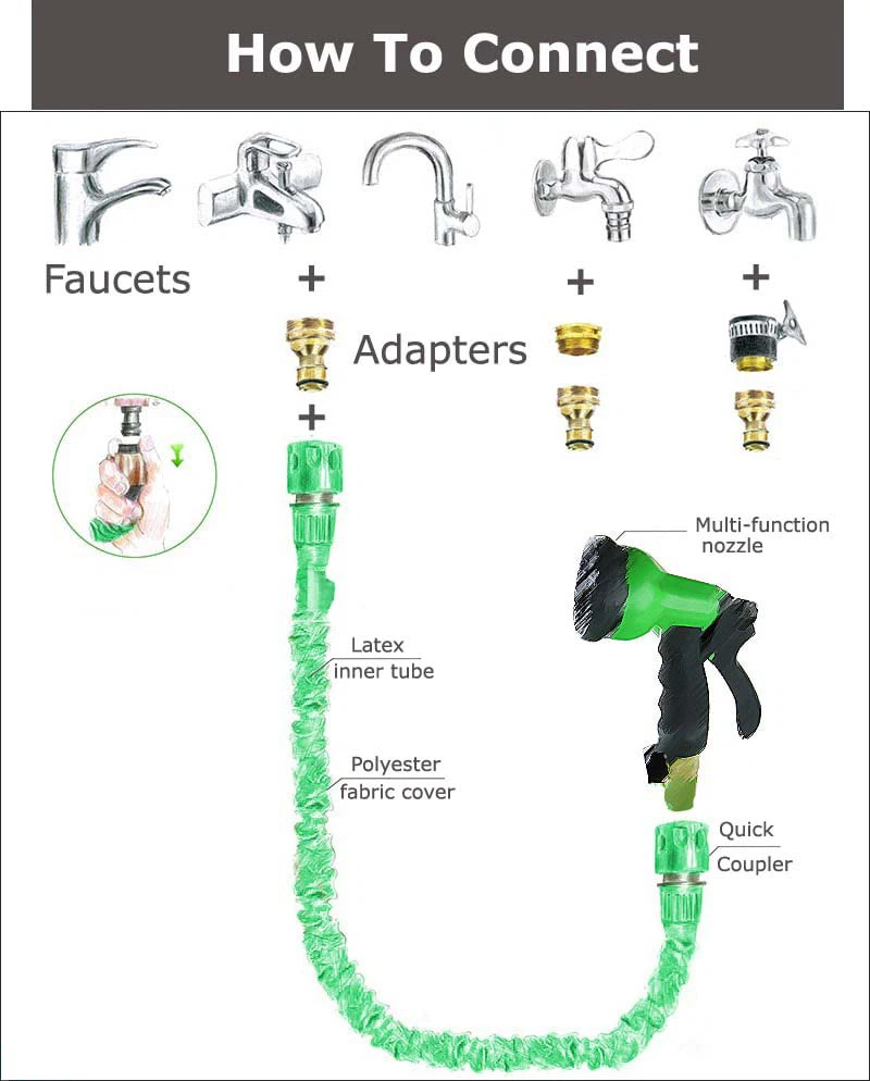 magic-hose-connection